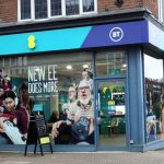 BT share price nears a death cross ahead of earnings: time to sell?